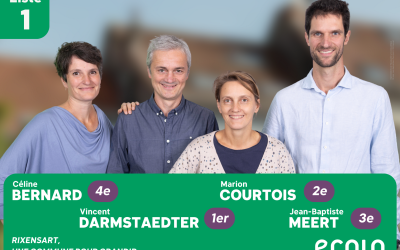 Candidats – Election communale 2024